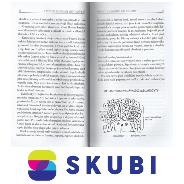 Kniha Kůže zblízka - Adlerová Yael